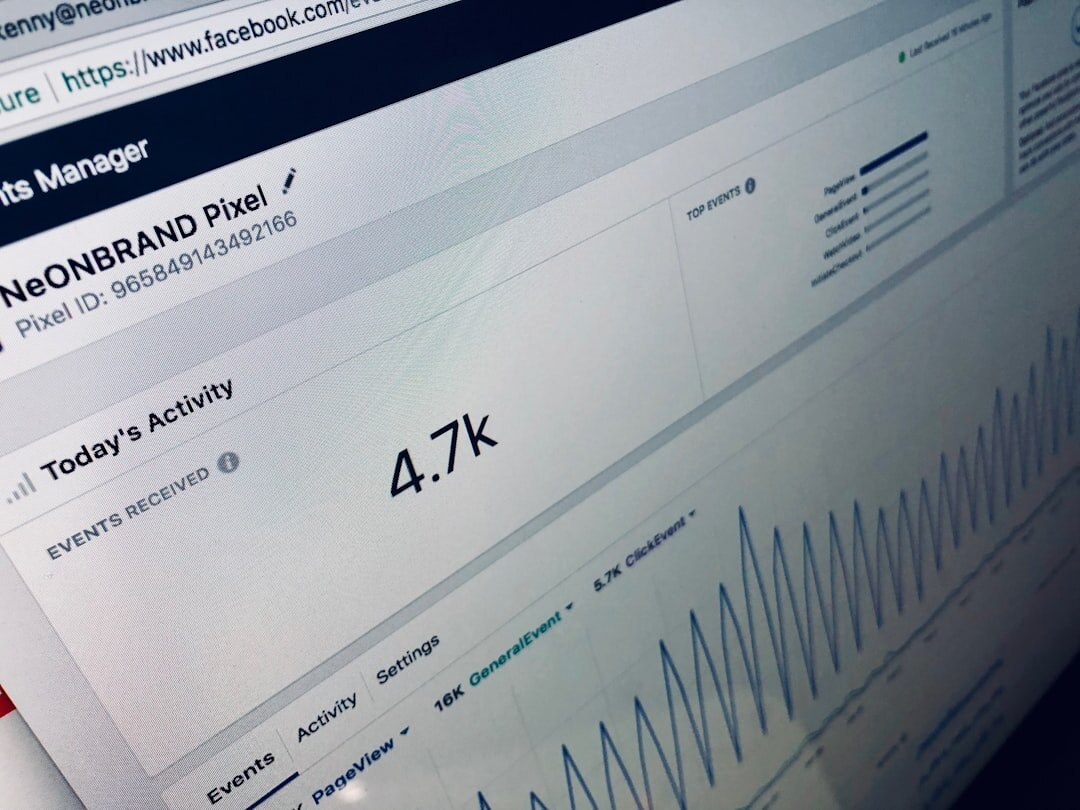 analytics dashboard screen